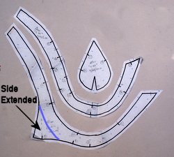 Double Band Pattern